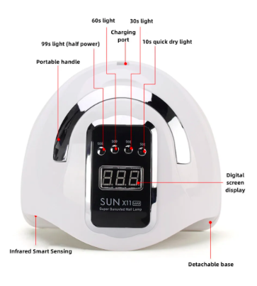 Miniatura 3 de LAMPARA DE UÑAS ACRILICAS